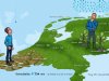 Groeiseizoen 2025 was zeldzaam vroeg en droog