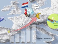 Bollenvak werkt aan toekomstbestendige teelt