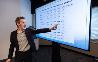 ‘Stop met handel in dier- en fosfaatrechten om uit stikstofimpasse te komen’