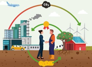 Carbon Farmers beloont boeren voor CO2-opslag met credits