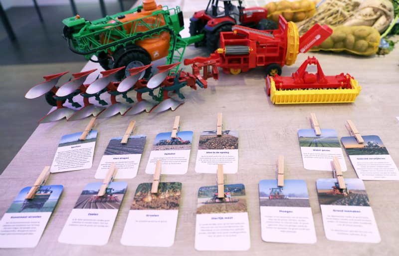 Lesmateriaal dat akkerbouwers kunnen gebruiken om aan schoolklassen uitleg te geven over de activiteiten op hun bedrijf.