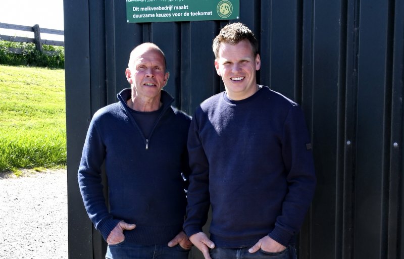 Vader en zoon Duineveld doen al vanaf het begin in 2022 mee aan Tomorrow's Dairy