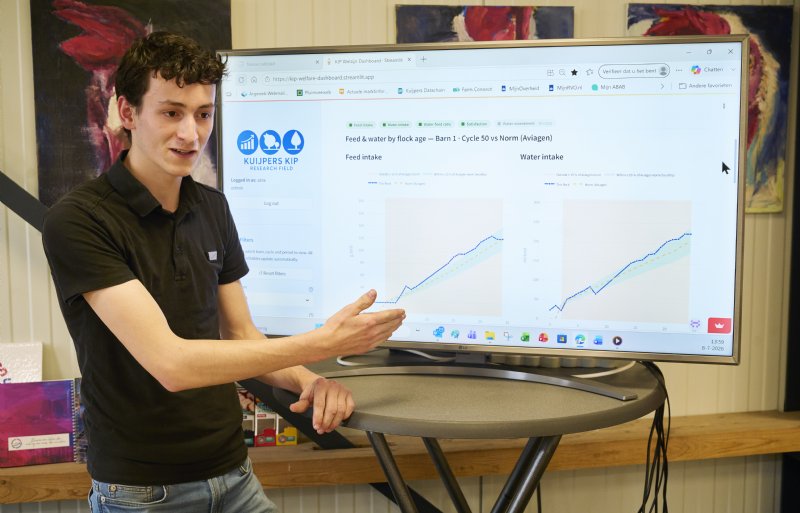 Dirk-Jan Lagerweij laat zien hoe de voer- en wateropname verlopen.