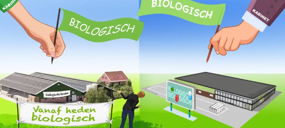 Biohuis Actieplan Biologisch Is Leuk Maar Niet Meer Dan Begin Nieuwe Oogst